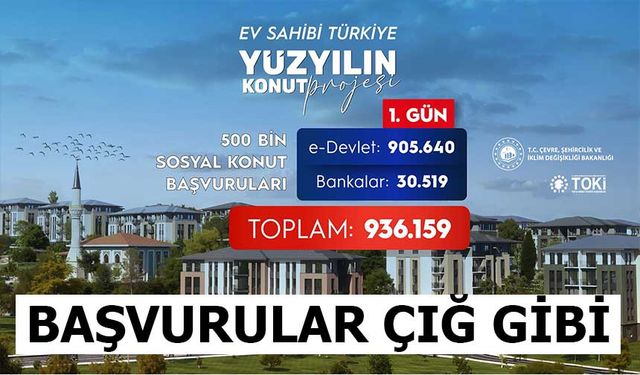 TOKİ Başvuru E-Devlet Ekranı Açıldı! İlk gün 936 bin başvuru!