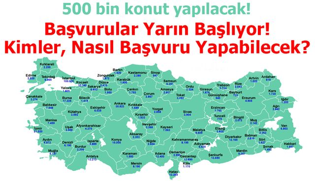 Sosyal Konut Başvuruları Yarın Başlıyor: Kimler, Nasıl Başvuru Yapabilecek?