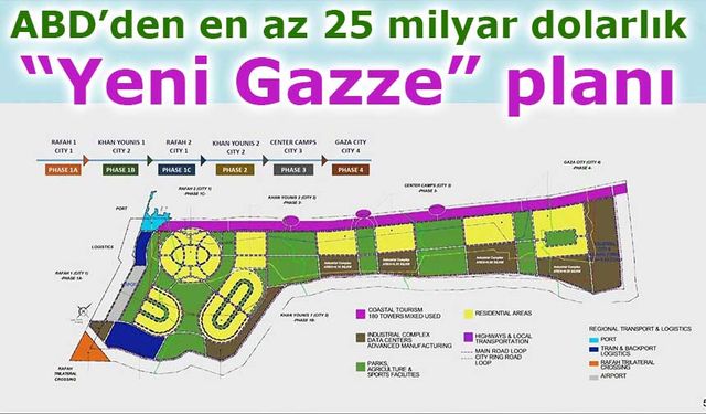 ABD’den en az 25 milyar dolarlık “Yeni Gazze” planı
