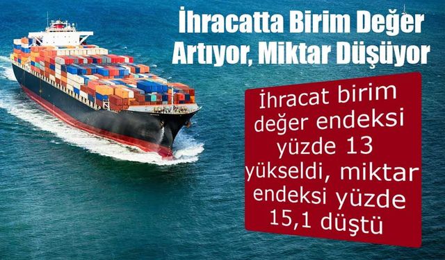 İhracatta Birim Değer Artışı Dikkat Çekti, Miktar Endeksi İse Düşüşte