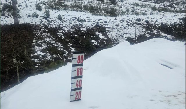 Eğlence HES’lerden 2026’ya Güçlü Başlangıç !