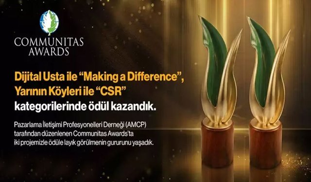 Trendyol'un sosyal etki projelerine uluslararası alanda iki ödül