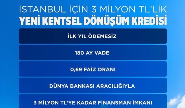 İstanbul’un Dönüşümü İçin Yeni Destek Paketi