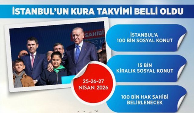Bakan Kurum Duyurdu: İstanbul TOKİ Kura Tarihi Belli Oldu