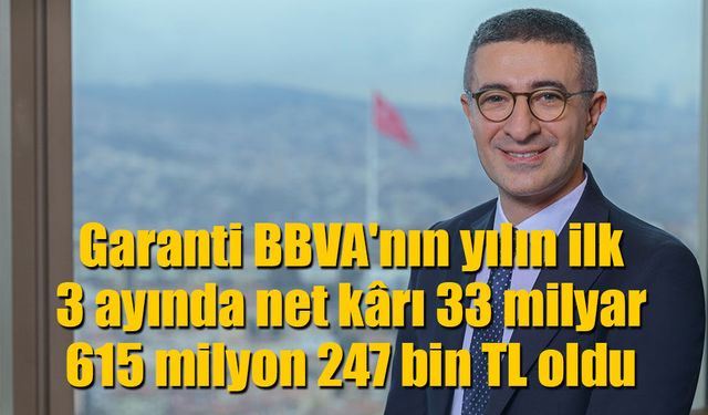 Garanti BBVA ekonomiye 3,5 trilyon TL’lik kredi desteği sağladı