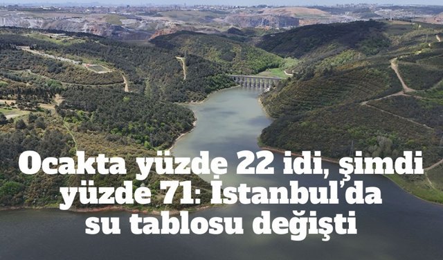 Ocakta yüzde 22 idi, şimdi yüzde 71: İstanbul’da su tablosu değişti