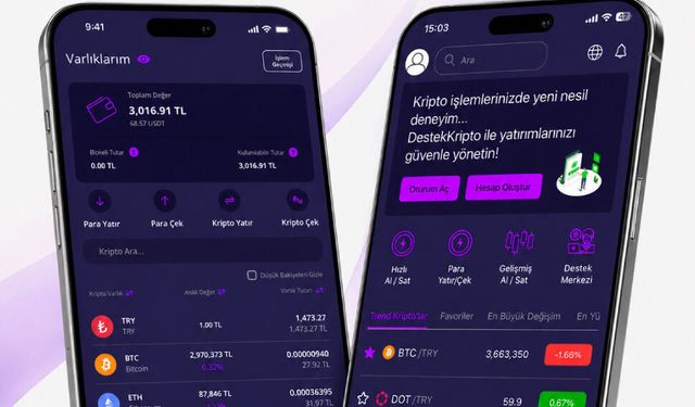 Destek Kripto Mobil Uygulaması ile Kriptoya Kolay ve Güvenli Erişim