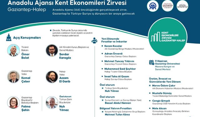 Bakan Ömer Bolat'ın katılımıyla Türkiye-Suriye iş dünyası buluşacak