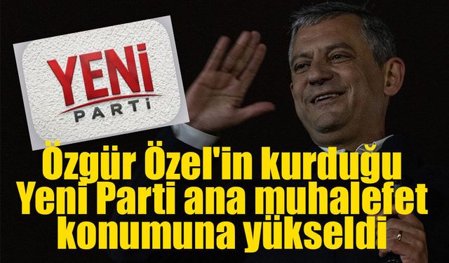 Gündem