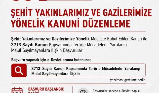 Politika