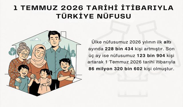 Türkiye'nin nüfus haritası değişiyor: En kalabalık yaş grubu belli oldu