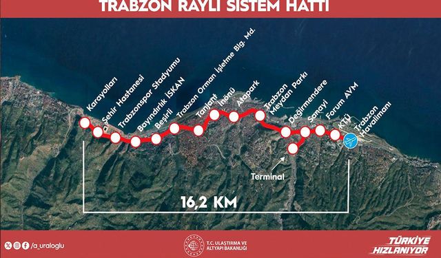 Trabzon Raylı Sistem Hattı Projesi'nin temeli 1 Eylül'de atılacak