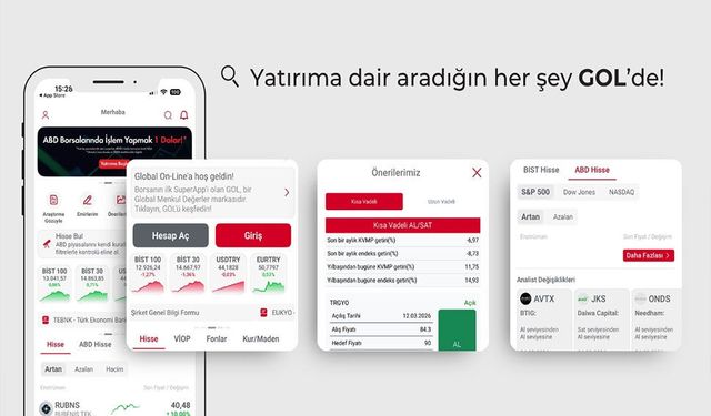 Global On-Line: Yatırımlarınızı Tek Bir Platformdan Yönetin