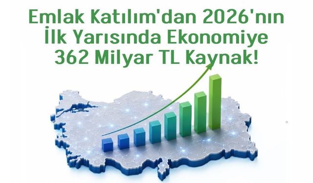 Emlak Katılım'dan 2026'nın İlk Yarısında Ekonomiye 362 Milyar TL Kaynak!