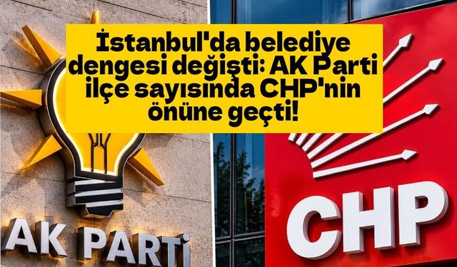 Politika