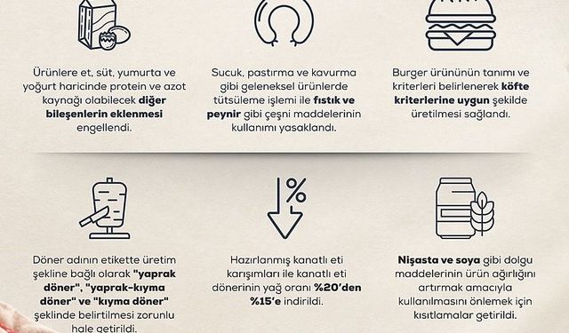 Politika
