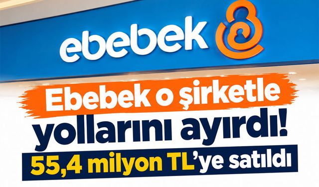 İş Dünyası