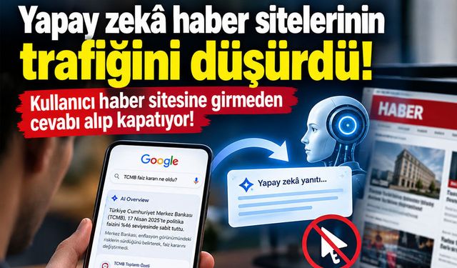 Yapay zekâ haber sitelerinin trafiğini düşürdü! Kullanıcı haber sitesine girmeden cevabı alıp kapatıyor!