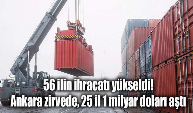 Gündem