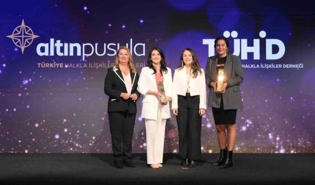 İş Dünyası