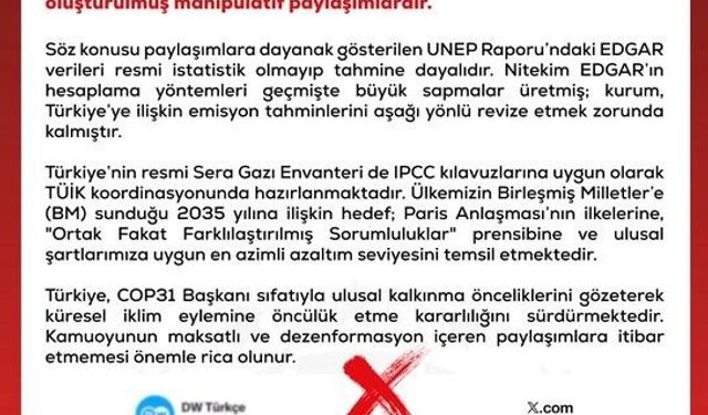 Politika