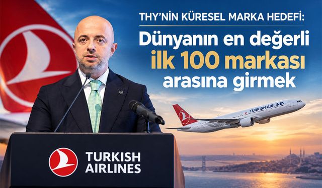 Gündem