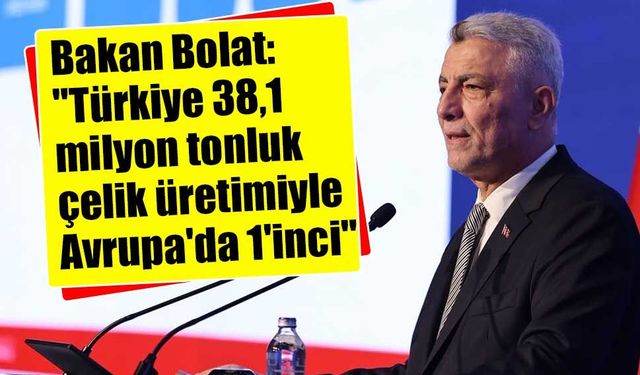 İş Dünyası