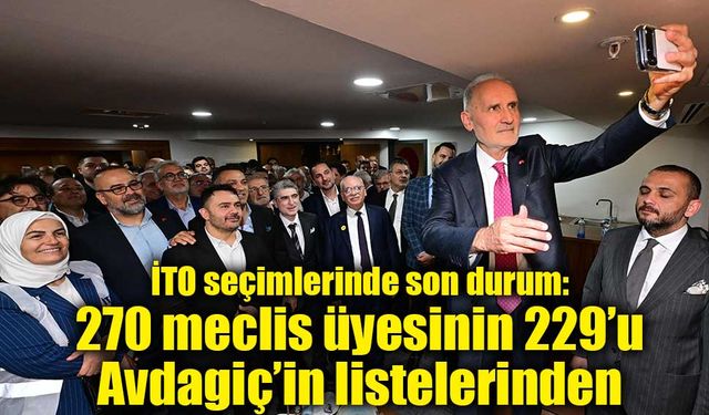 İş Dünyası