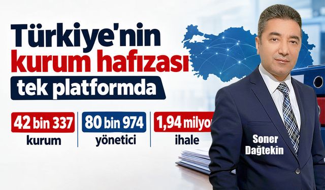 İş Dünyası