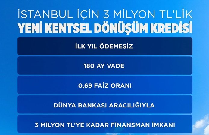 İstanbul’un Dönüşümü İçin Yeni Destek Paketi