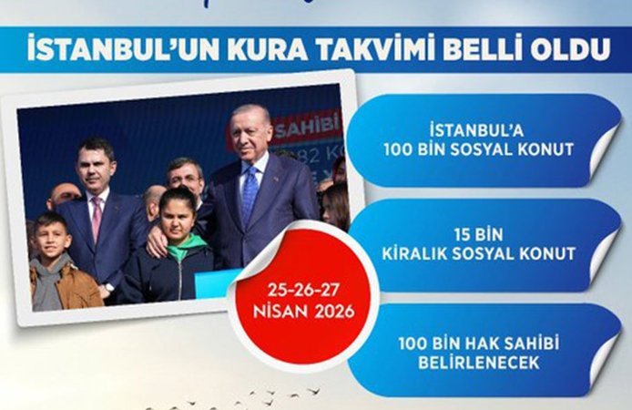 Bakan Kurum Duyurdu: İstanbul TOKİ Kura Tarihi Belli Oldu