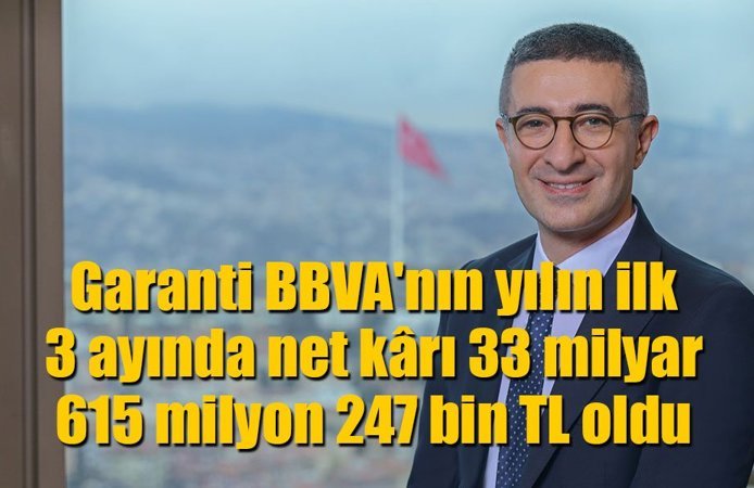 Garanti BBVA ekonomiye 3,5 trilyon TL’lik kredi desteği sağladı