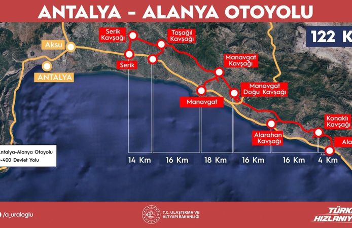 Antalya ile Alanya Arasındaki Mesafe 36 Dakikaya Düşüyor: Dev Otoyol Projesinde Çalışmalar Hızlandı
