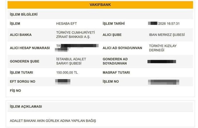 Bakan Gürlek, Kızılay'a 150 bin lira bağışladı
