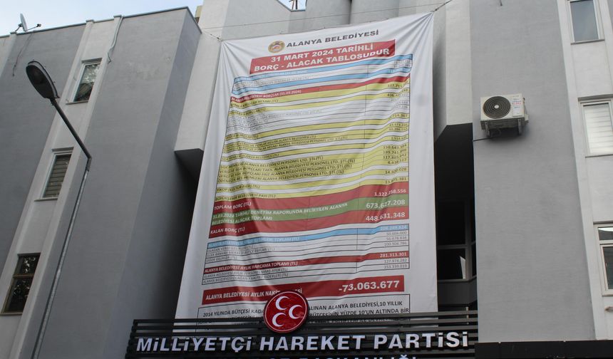 Alanya Belediyesi’nin borç bakiyesi afişine MHP'den alacak kalemli afişle cevap