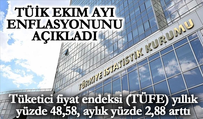 Tüketici fiyat endeksi (TÜFE) yıllık yüzde 48,58, aylık yüzde 2,88 arttı