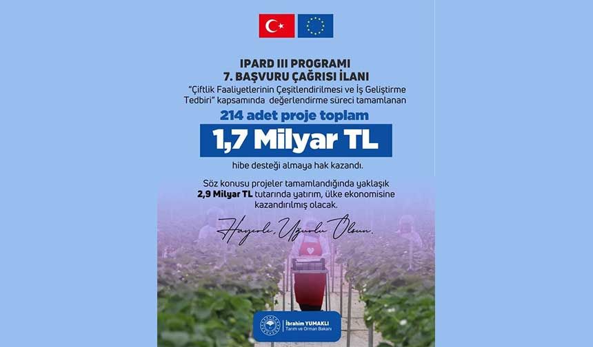 Bakan Yumaklı: 214 projeye 1,7 milyar lira hibe desteği