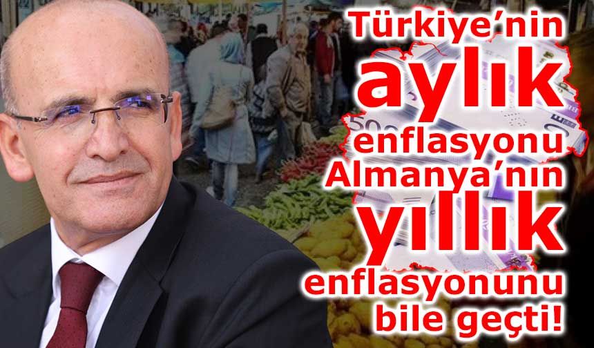 Türkiye’nin aylık enflasyonu Almanya’nın yıllık enflasyonunu bile geçti!