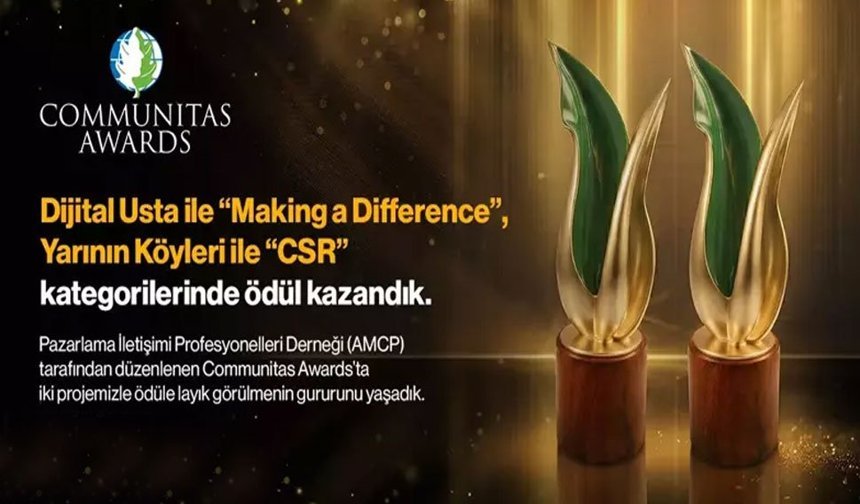 Trendyol'un sosyal etki projelerine uluslararası alanda iki ödül