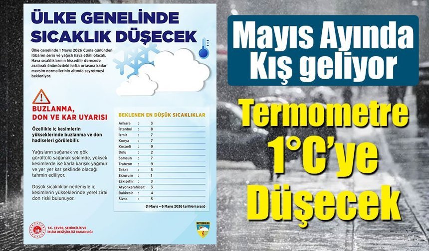 Yüksek Kesimlere Kar Yağacak: Mayıs Başında Kış Geliyor!
