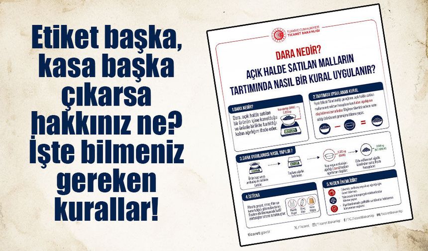 Ticaret Bakanlığı’ndan tüketicilere kritik uyarı: Restoran, kafe ve alışverişte yeni hatırlatmalar