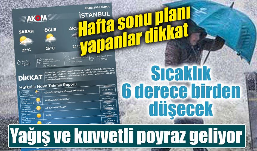 AKOM’dan İstanbul için kritik yağış uyarısı: Sıcaklıklar 4-6 derece düşecek