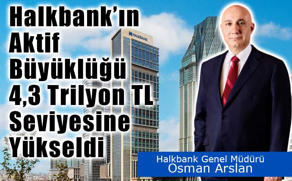 Halkbank’ın Aktif Büyüklüğü 4,3 Trilyon TL Seviyesine Yükseldi