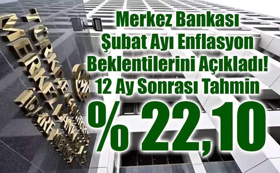 Şubat Ayı Enflasyon Beklentileri Açıklandı: 12 Ay Sonrası Tahmin Yüzde 22,10