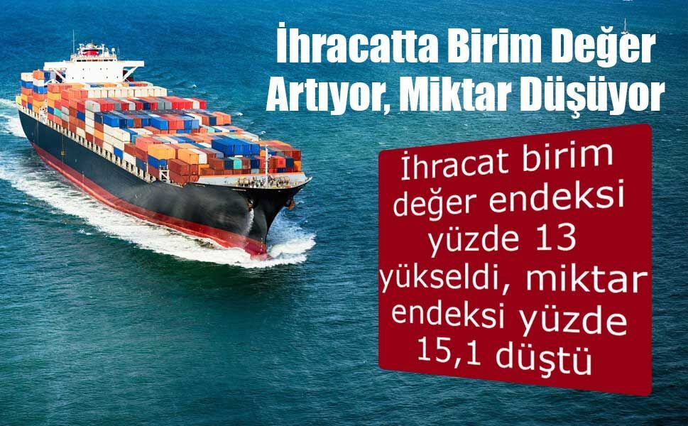 İhracatta Birim Değer Artışı Dikkat Çekti, Miktar Endeksi İse Düşüşte