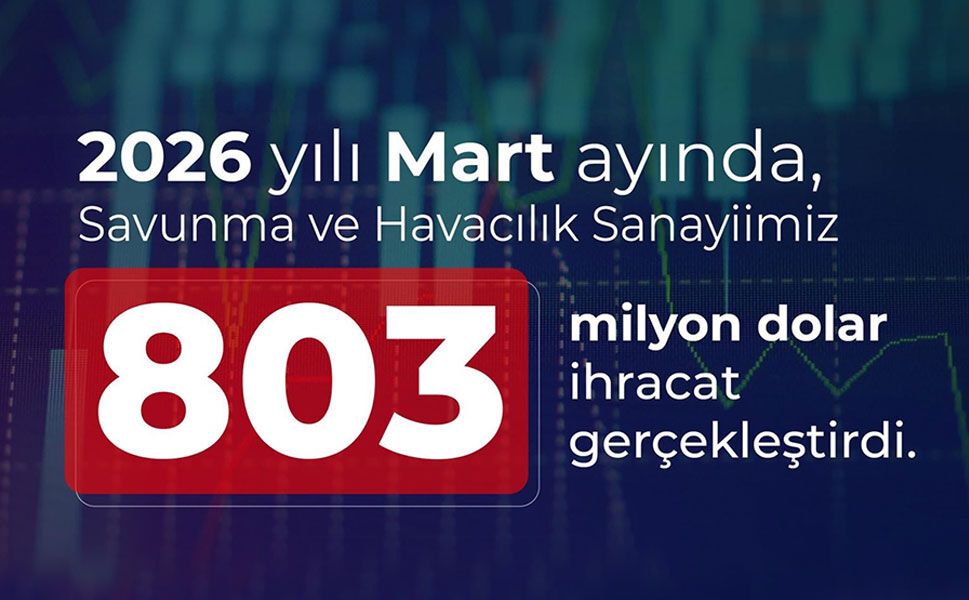 Savunma ve havacılık ihracatı martta 803 milyon dolar oldu