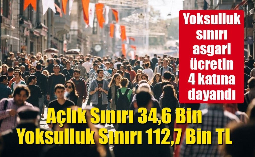 Açlık Sınırı 34,6 Bin TL’ye Yükseldi, Yoksulluk Sınırı 112,7 Bin TL’ye Dayandı