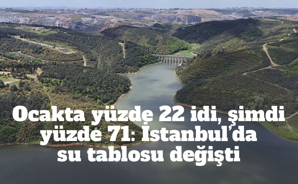 Ocakta yüzde 22 idi, şimdi yüzde 71: İstanbul’da su tablosu değişti