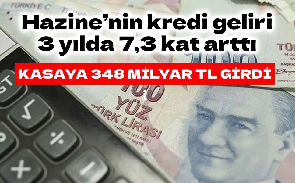 Krediden alınan vergi şirket vergisini solladı! 3 yılda yüzde 628 arttı