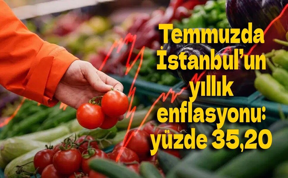 Temmuz ayında İstanbul’un yıllık enflasyonu yüzde 35,20 oldu